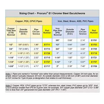 PROCURU 1/2-Inch CTS (5/8" OD) E1711 Escutcheon Wall Pipe Cover, Chrome-Plated Steel with SureGrip, New Work Installation, for 1/2" Copper Pipe and 1/2" PEX Tubing (10-Pack)