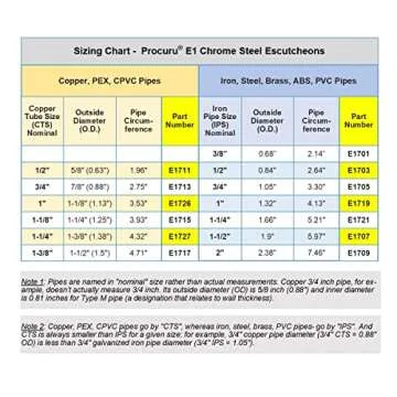 PROCURU 1/2-Inch CTS (5/8" OD) E1711 Escutcheon Wall Pipe Cover, Chrome-Plated Steel with SureGrip, New Work Installation, for 1/2" Copper Pipe and 1/2" PEX Tubing (10-Pack)