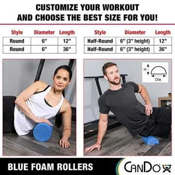 CanDo Foam Roller for Fitness and Physical Therapy