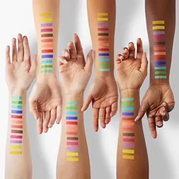 Docolor Gemstone Eye Shadow Palette with 54 Color Shades