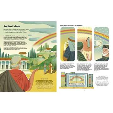 Over the Rainbow: The Science, Magic and Meaning of Rainbows