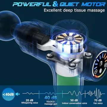 TOLOCO Massage Gun - Deep Tissue Percussion Massager for Muscle Recovery