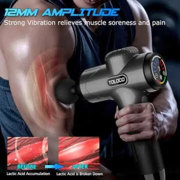 TOLOCO Massage Gun - Deep Tissue Percussion Massager for Muscle Recovery