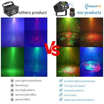 Enjoyedled DJ Disco Party Lights Battery Powered - Northern Laser Light Effect RGB Led Sound Activat...