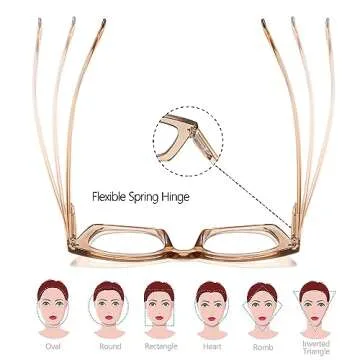 FSRTEP Oprah Style Readers for Women - 12 Pack Stylis Style Reading Glasses with Blue Light Blocking and Spring Hinge 12 MIX +1.5