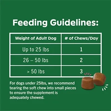 GREENIES Skin & Coat Supplements for Healthy Dogs