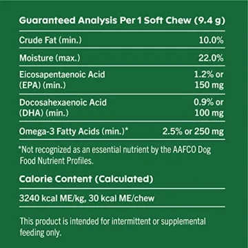 GREENIES Skin & Coat Supplements for Healthy Dogs