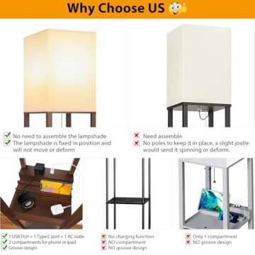 SHINE HAI 3-in-1 Shelf Lamp with 1 USB Ports & 1 Type C Port & 1 Power Outlet, 3-Tiered Shelves Lamps, Modern Standing Light for Bedroom & Living Room, Storage Floor Lights Combination, Brown