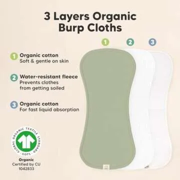 Organic Burp Cloths for Baby Boys and Girls - 5-Pack Super Absorbent Burping Cloth, Burp Clothes, Soft & Plush, Newborn Milk Spit Up Rags, Burpy Cloth Bib for Unisex, Burping Rags (Embrace)