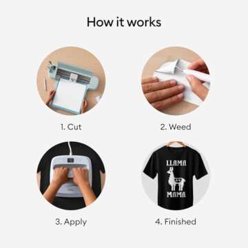 Cricut Everyday Iron On - 12” x 12ft - HTV Vinyl for T-Shirts - Use with Cricut Explore Air 2/Maker, StrongBond Guarantee, Outlast 50+ Washes, White