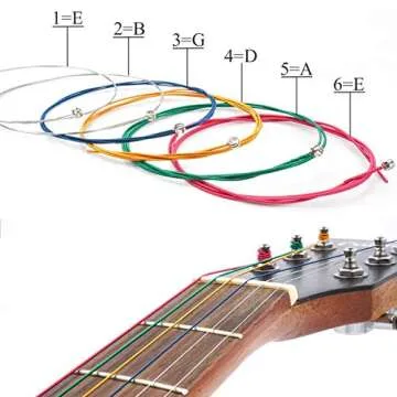 Benvo Guitar Accessories Kit 49 Pieces Guitar Tool Changing Kit Including Guitar Picks, Capo, Acoust...