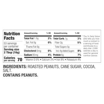 PBfit All-Natural Chocolate Peanut Butter Powder, Extra Chocolatey Powdered Peanut Spread from Real Roasted Pressed Peanuts and Cocoa, 6g of Protein 7% DV (30 oz.) (Pack of 2)