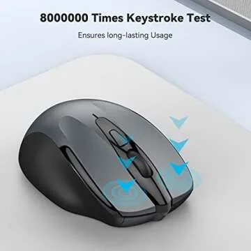 TECKNET Bluetooth Mouse, Wireless Mouse with 6 Buttons, 5 Adjustable DPI Levels, 24 Month Battery Life, Ergonomic Computer Mouse for Laptop, Computer, Mac, PC, Windows, Chromebook, Notebook
