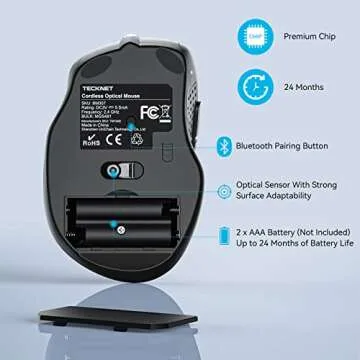 TECKNET Bluetooth Mouse, Wireless Mouse with 6 Buttons, 5 Adjustable DPI Levels, 24 Month Battery Life, Ergonomic Computer Mouse for Laptop, Computer, Mac, PC, Windows, Chromebook, Notebook