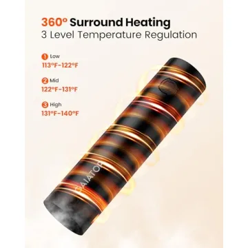 Gaiatop Rechargeable Hand Warmers For All Occasions