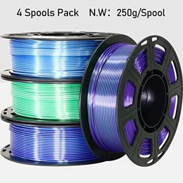 MIKA3D Dual Color Silk PLA 1.75mm 3D Printer Filament Bundle, 4 Spools Pack 2 Color in 1 PLA, Silk Blue Purple, Silk White Green, Silk White Blue, Silk Green Purple, 3D Printing PLA 250g X 4 Spools