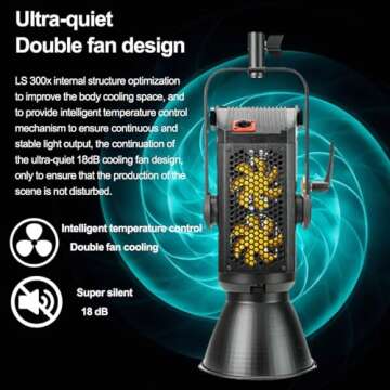 Aputure 300X Led Video Light,300W Aputure LS 300X,Bi-Color 2700K-6500K,24300lux@1m,APP and Remote Control(V-Mount)