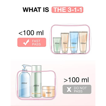 TSA Approved Clear Toiletry Bags 2-Pack by BAGSMART