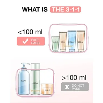 TSA Approved Clear Toiletry Bags 2-Pack by BAGSMART