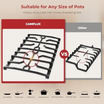 CAMPLUX RV Cooktop - 2 Burner Propane Stove