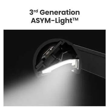 BenQ ScreenBar Pro - LED Monitor Light for Workspace