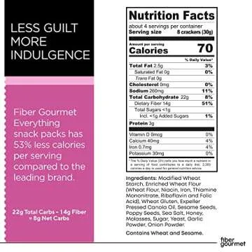 Fiber Gourmet Snack Crackers - Healthy, Flavorful, Non-GMO!