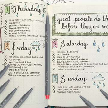 Taotree 18 Fineliner Color Pens Set, Fine Line Colored Sketch Writing Drawing Pens for Journal Planner Note Taking and Coloring Book, Porous Fine Point Pens Markers, Great for Art Crafts Scrapbooks