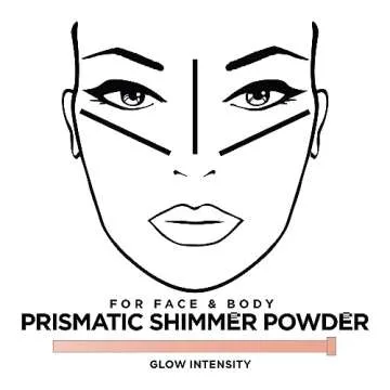 L'Oreal Paris Cosmetics True Match Lumi Shimmerista Highlighting Powder, Sunlight 0.28 oz