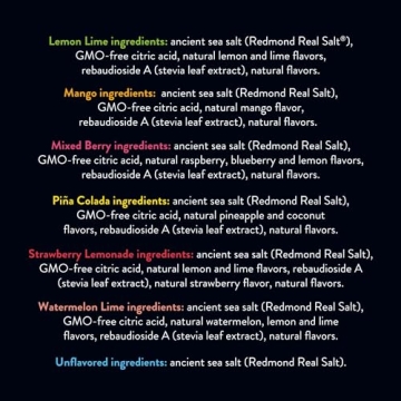 Watermelon Lime Re-Lyte Electrolyte Mix for Hydration