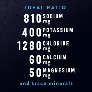 Watermelon Lime Re-Lyte Electrolyte Mix for Hydration