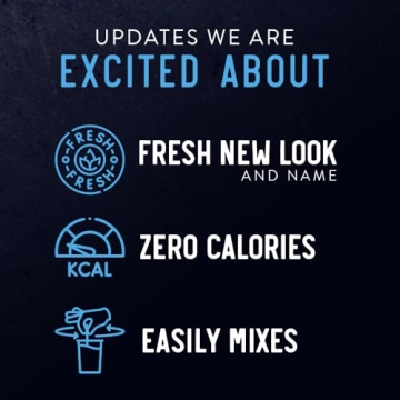 Watermelon Lime Re-Lyte Electrolyte Mix for Hydration