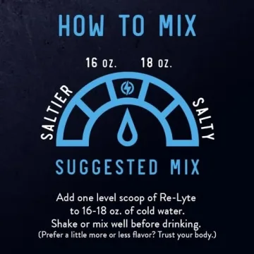 Watermelon Lime Re-Lyte Electrolyte Mix for Hydration