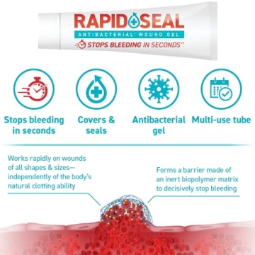 Rapid-Seal Wound Gel: Stop Bleeding Fast for First Aid