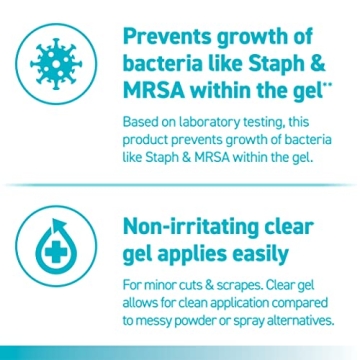 Rapid-Seal Wound Gel: Stop Bleeding Fast for First Aid