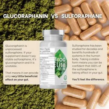 Mara Labs Broc Elite Plus - Broccoli Supplement with Sulforaphane