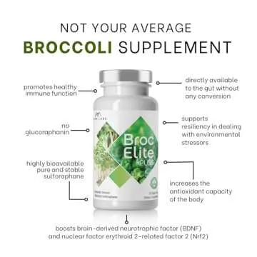 Mara Labs Broc Elite Plus - Broccoli Supplement with Sulforaphane