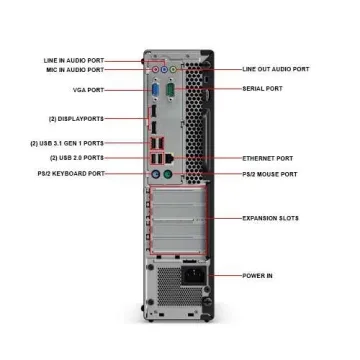 Lenovo ThinkCentre M710 SFF Desktop PC, Core i3, 8GB RAM, 256GB SSD