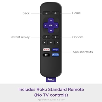 Roku Express HD Streaming Device - Free TV Made Easy