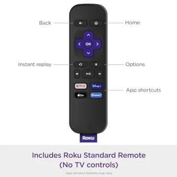 Roku Express HD Streaming Device - Free TV Made Easy