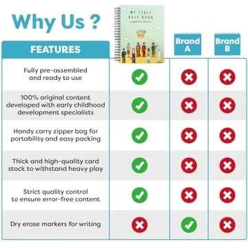 Tinkletots Montessori Busy Book for Toddlers Ages 3 and Up - Pre K Preschool Learning Activities Book - Autism Sensory - Kindergarten Educational Toys for 3 Year Old - My Preschool Busy Book Ages 3-4