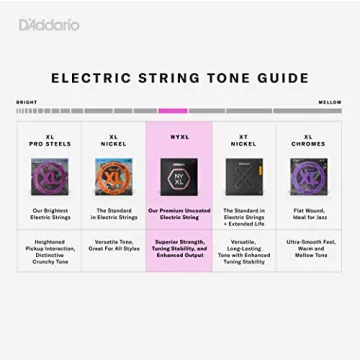 D'Addario NYXL Electric Guitar Strings, Medium 11-49