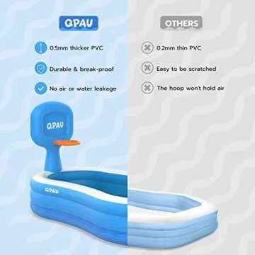 QPAU Inflatable Swimming Pool, Blow Up Pool,Inflatable Pool with Basketball Hoop Family Pool for Kids, Adults, Outdoor, Backyard, Pool Party
