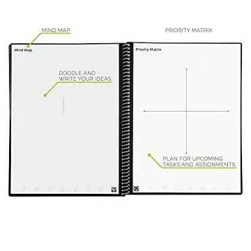 Rocketbook Smart Reusable Notebook, Academic Planner with 13 Page Types, Black, (8.5" x 11")