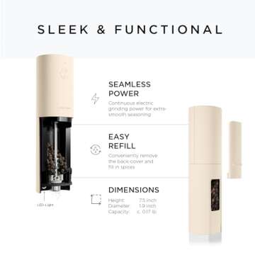 LARS NYSØM Electric Salt and Pepper Grinder Set - Rechargeable and Adjustable