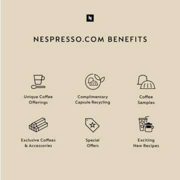 Nespresso Gran Lattissima by De'Longhi, White