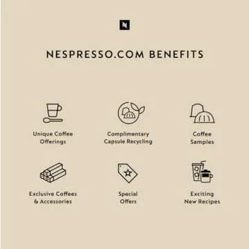 Nespresso Gran Lattissima by De'Longhi, White