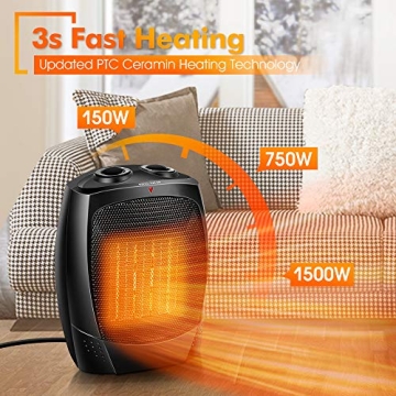 1500W Portable Space Heater for Quick Indoor Heating