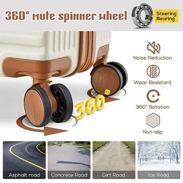 imiomo 20 Inch Expandable Carry-On Suitcase with Spinner Wheels