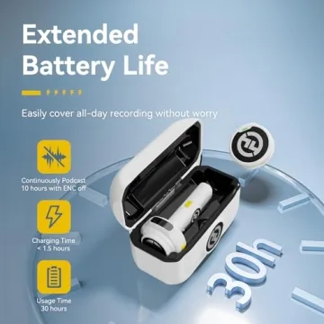 Hollyland Lark M2 Wireless Lavalier Microphone for Creators