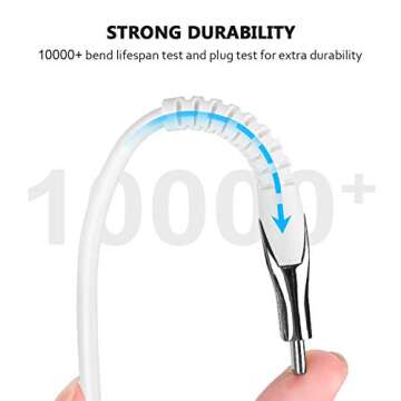 KINPS USB C to USB C Cable 6ft, 60W Type C Fast Charger Cord Compatible with iPad Pro 2020/2018, Pixel 2/3/4 XL, Galaxy S20/S10/Note 10, White